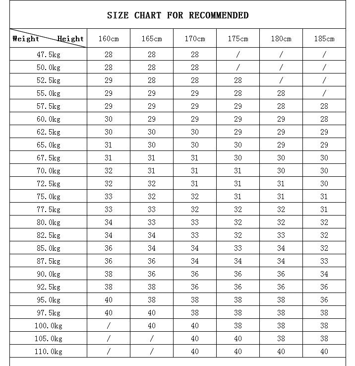 Men's Light Blue Ripped Jeans